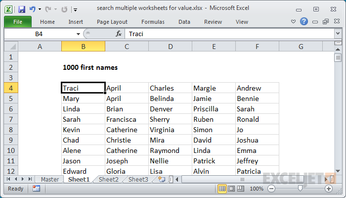 View Multiple Worksheets In Excel In Easy Steps 7 Tips On How To Work With Multiple Worksheets 2312